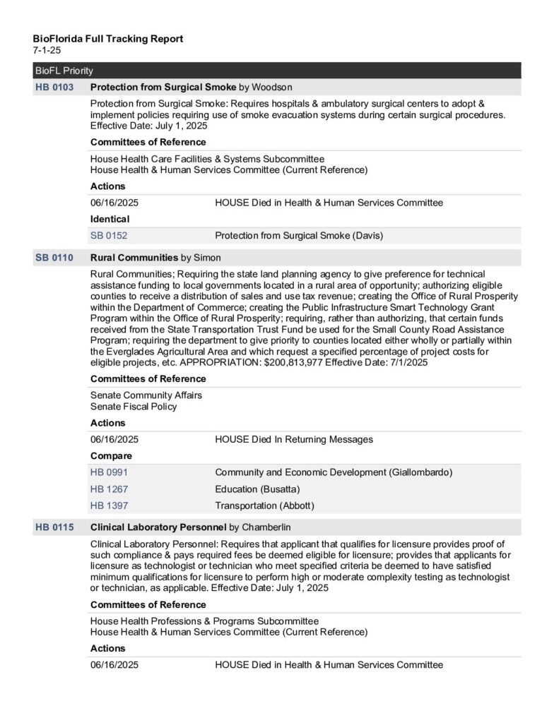 thumbnail of 2025 State Bill Tracking Report